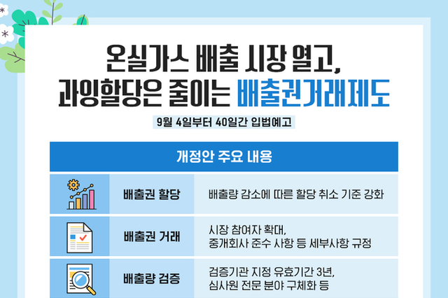 환경부, 온실가스 '배출권거래제도' 개선